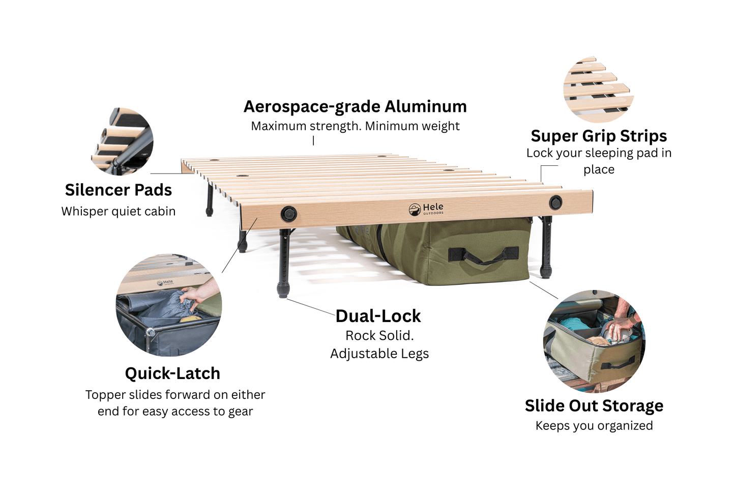 Features of the Hele Box car camping platform