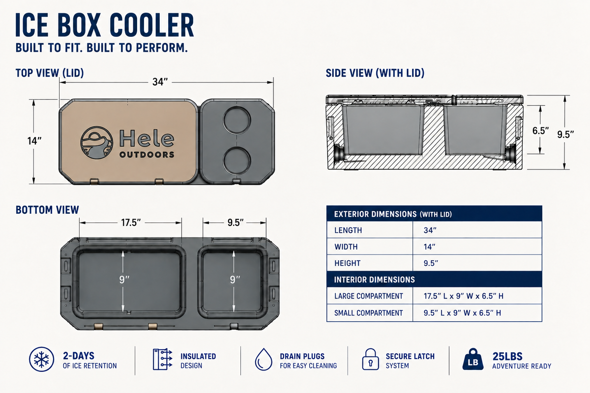 Technical dimension diagram of an Ice Box Cooler by Hele Outdoors, showing top and bottom views with measurements, side view with lid, and feature icons for 2-day ice retention, insulated design, drain plugs, and secure latch.