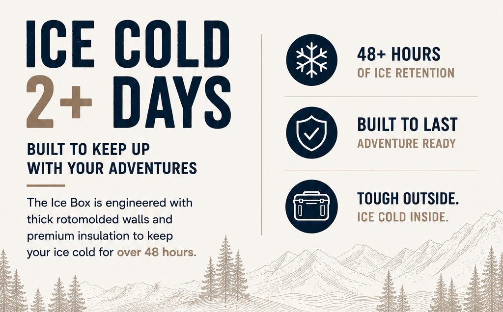 An infographic poster detailing how to properly pack and store an ice cube bag for up to 2+ days of ice retention, featuring step-by-step instructions, icons, and the Hele Outdoors brand logo at the bottom.
